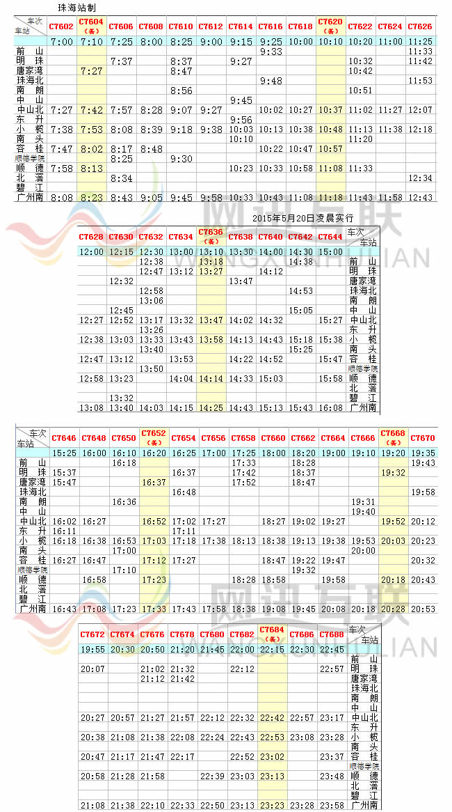 廣鐵城軌珠海站最新列車時刻表，2015年05月20日啟用 珠海-->廣州南
